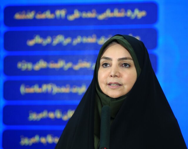 شناسایی ۲۶۵۲ بیمار جدید مبتلا به کرونا/ اعلام وضعیت قرمز در ۸ استان