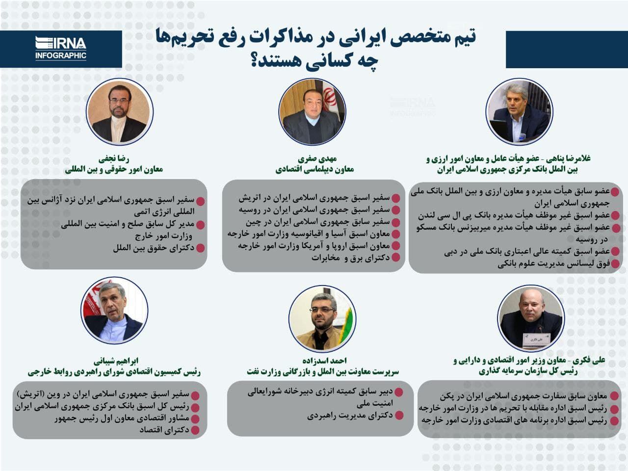 اختصاصی/تیم متخصص ایرانی در مذاکرات رفع تحریم‌ها چه کسانی هستند؟+سوابق